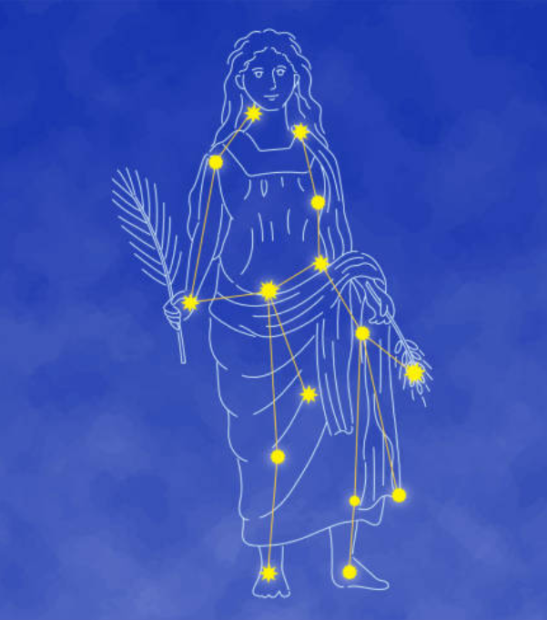 Ceres depicted as a constellation — connected stars forming the figure of the Roman goddess of agriculture